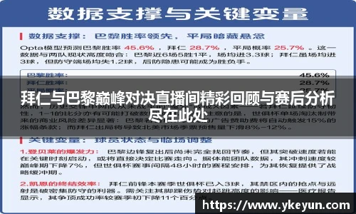 拜仁与巴黎巅峰对决直播间精彩回顾与赛后分析尽在此处