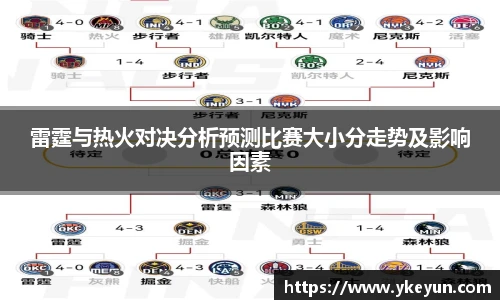 雷霆与热火对决分析预测比赛大小分走势及影响因素